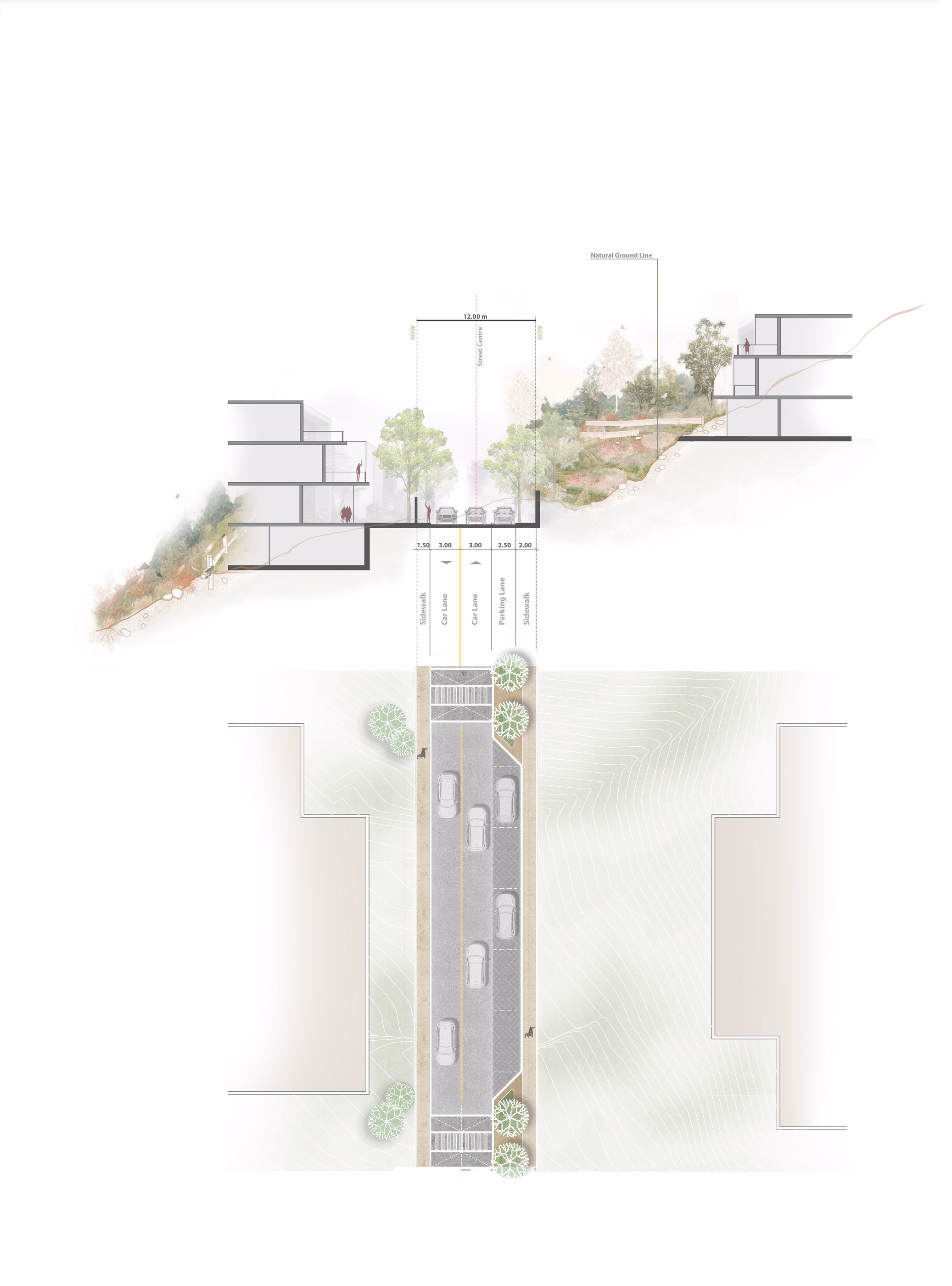 Mahis Masterplan Development